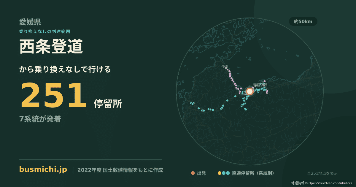 西条登道バス停から直通で行ける停留所の概略図