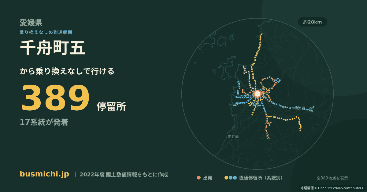 千舟町五バス停から直通で行ける停留所の概略図