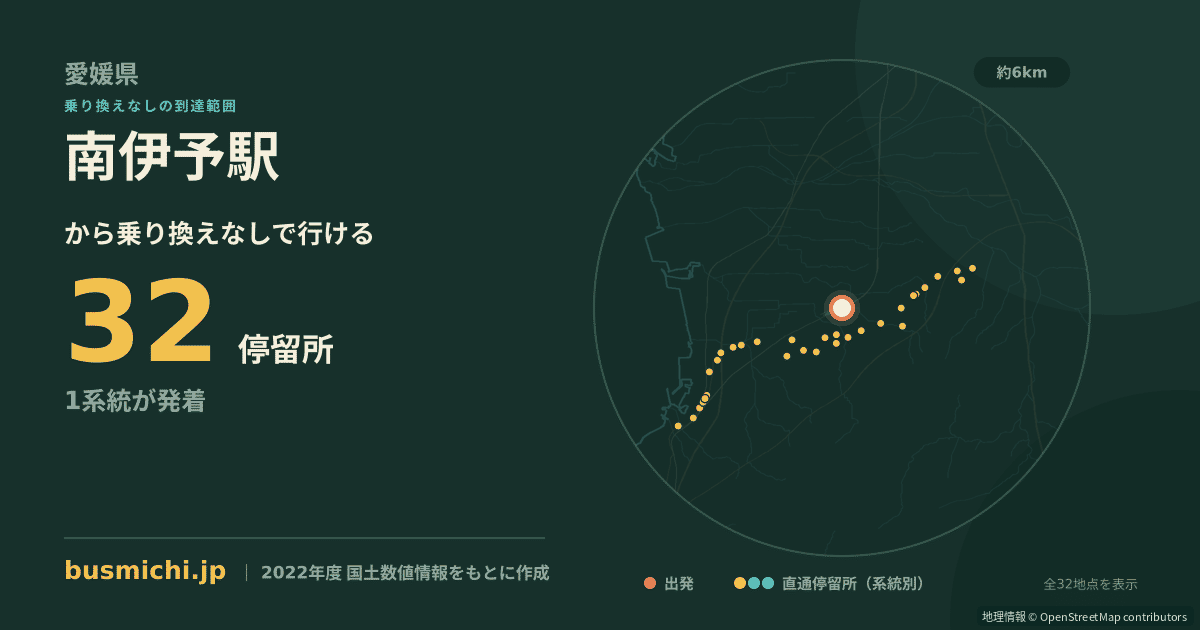 南伊予駅バス停から直通で行ける停留所の概略図
