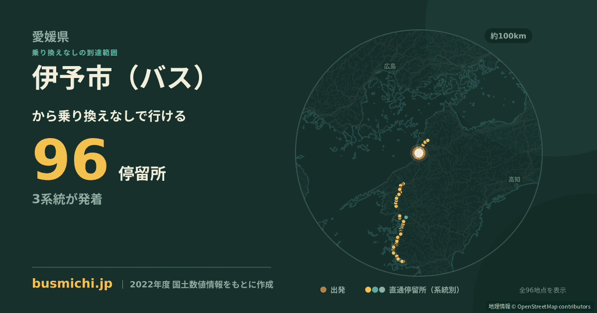 伊予市（バス）バス停から直通で行ける停留所の概略図