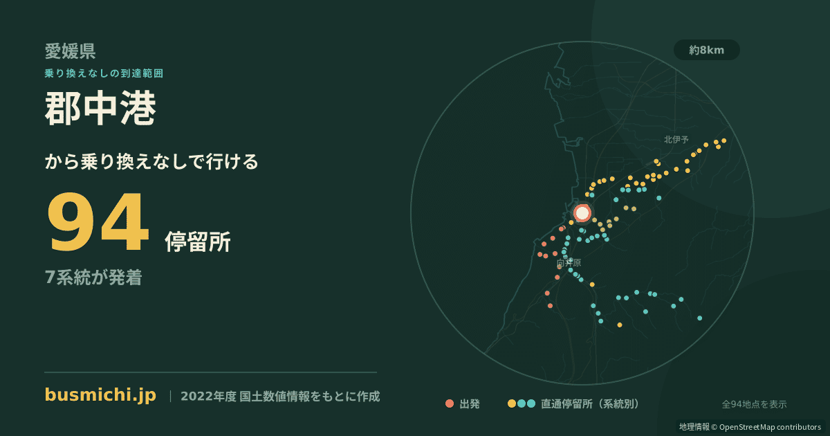 郡中港バス停から直通で行ける停留所の概略図