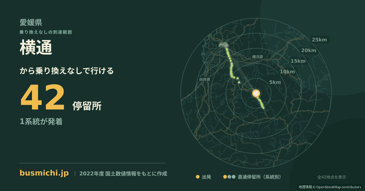 横通バス停（久万高原町）から直通で行ける停留所の概略図
