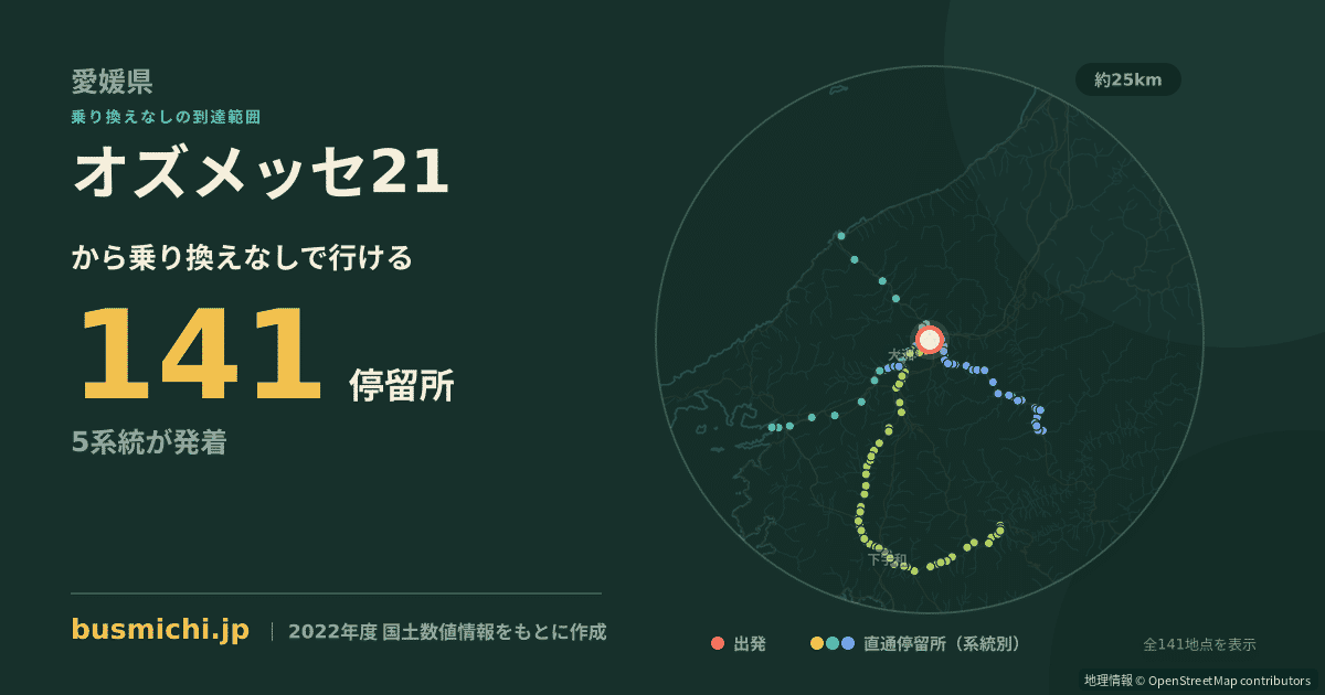 オズメッセ21バス停から直通で行ける停留所の概略図