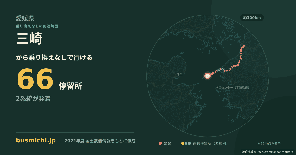 三崎バス停（伊方町）から直通で行ける停留所の概略図