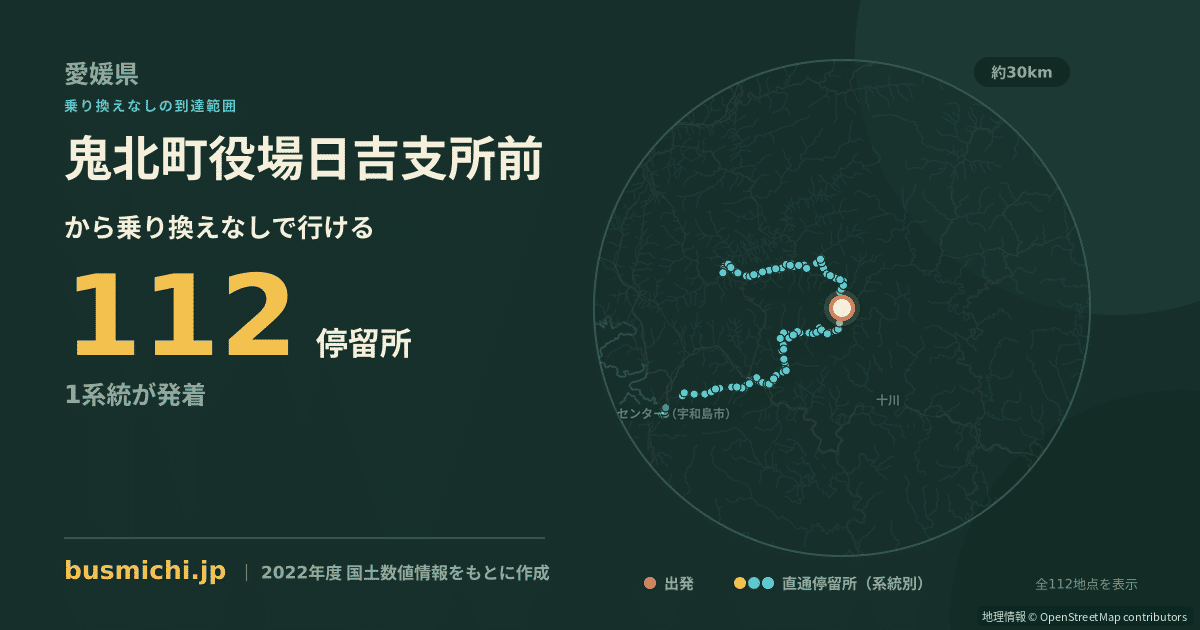 鬼北町役場日吉支所前バス停から直通で行ける停留所の概略図