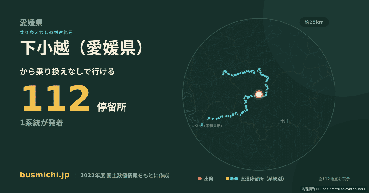 下小越（愛媛県）バス停から直通で行ける停留所の概略図