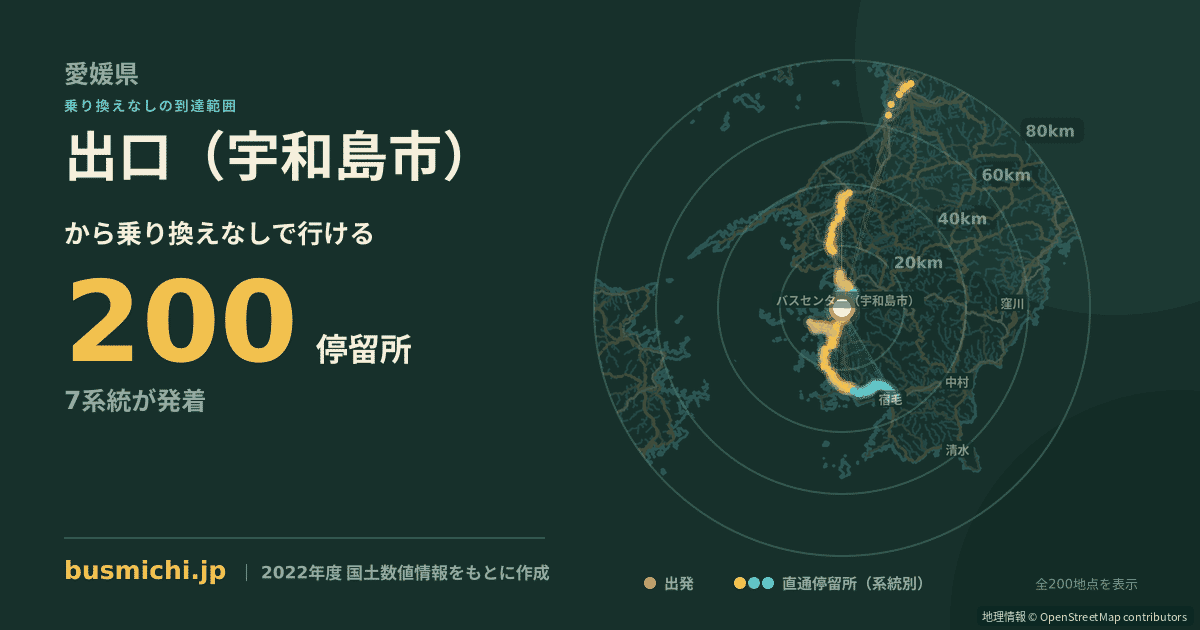出口（宇和島市）バス停から直通で行ける停留所の概略図