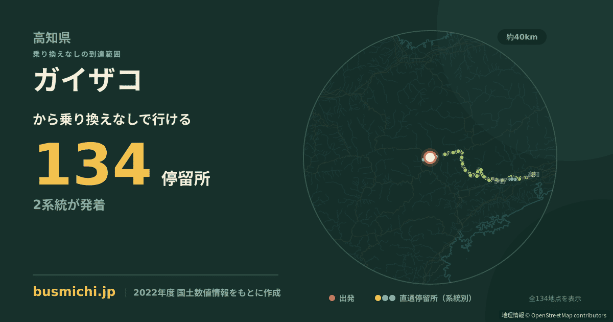 ガイザコバス停から直通で行ける停留所の概略図