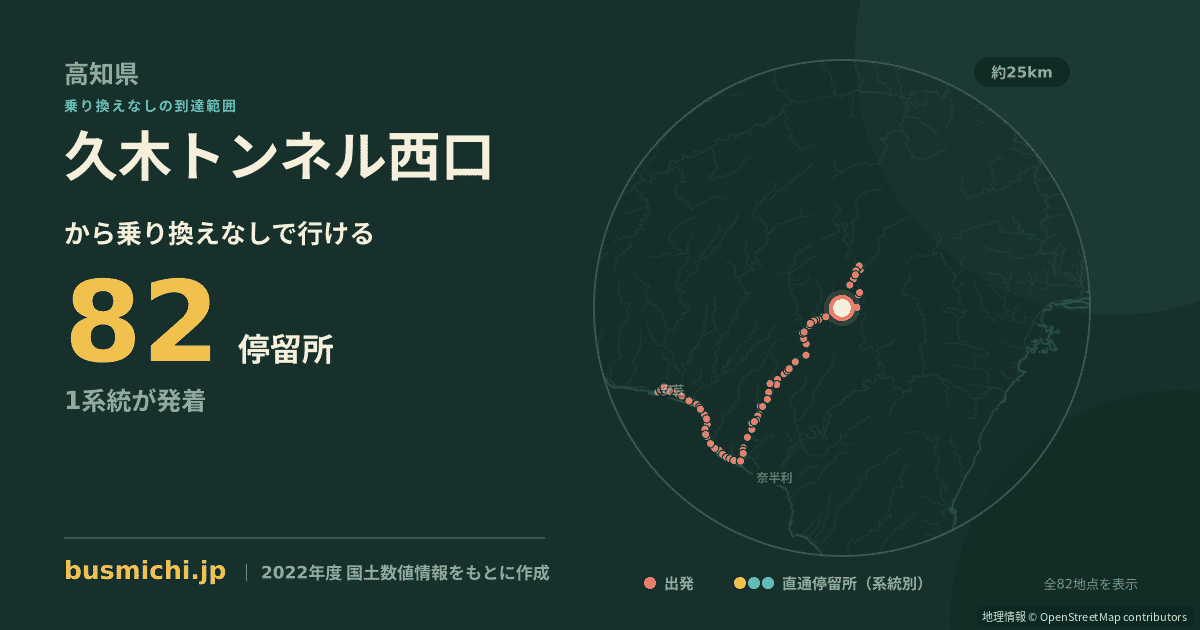 久木トンネル西口バス停から直通で行ける停留所の概略図