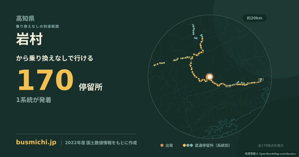 岩村バス停から直通で行ける停留所の概略図