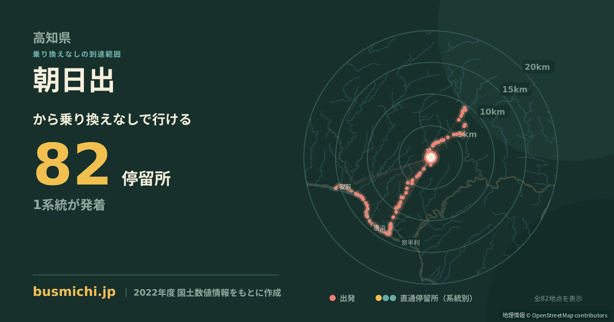 朝日出バス停から直通で行ける停留所の概略図
