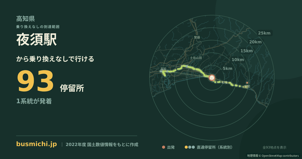 夜須駅バス停から直通で行ける停留所の概略図