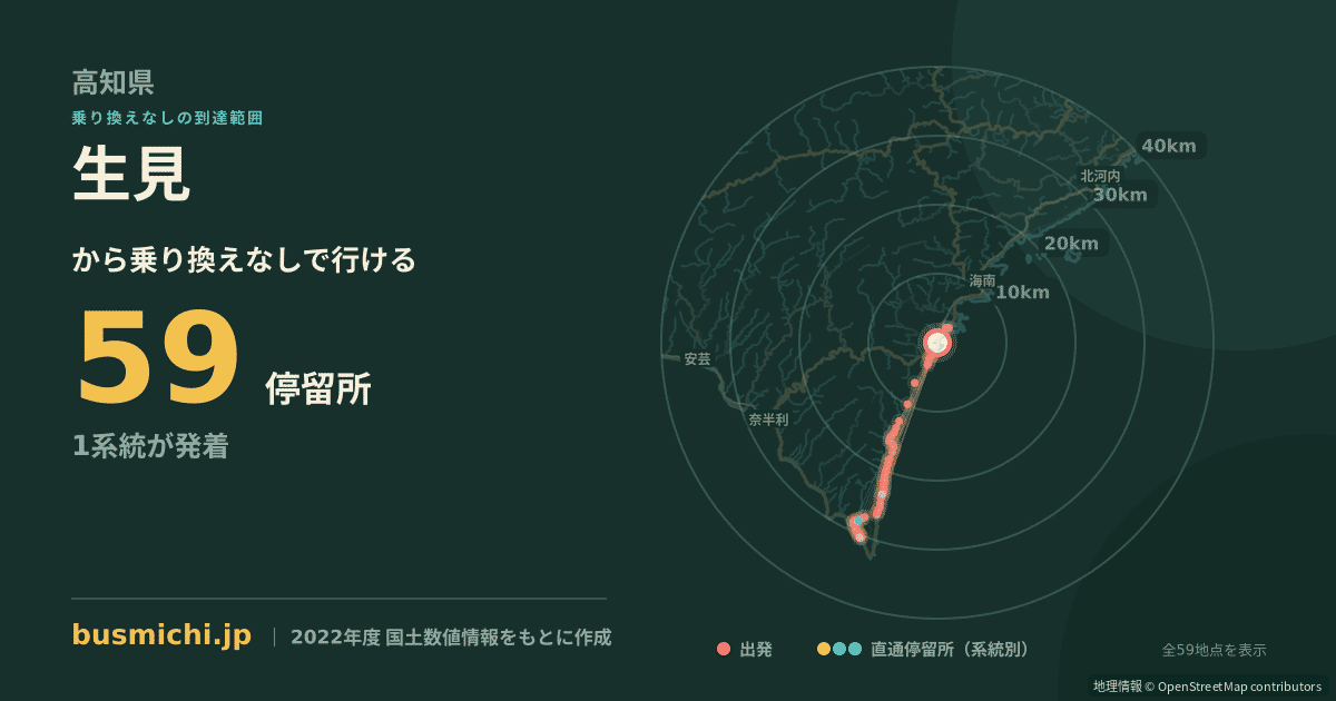 生見バス停から直通で行ける停留所の概略図