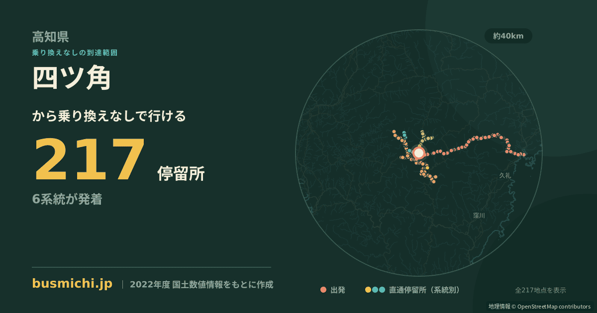 四ツ角バス停（檮原町）から直通で行ける停留所の概略図