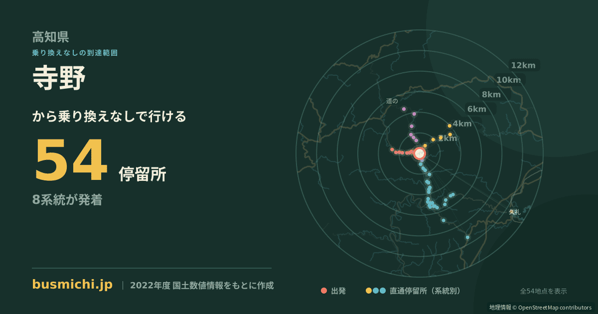 寺野バス停（中土佐町）から直通で行ける停留所の概略図