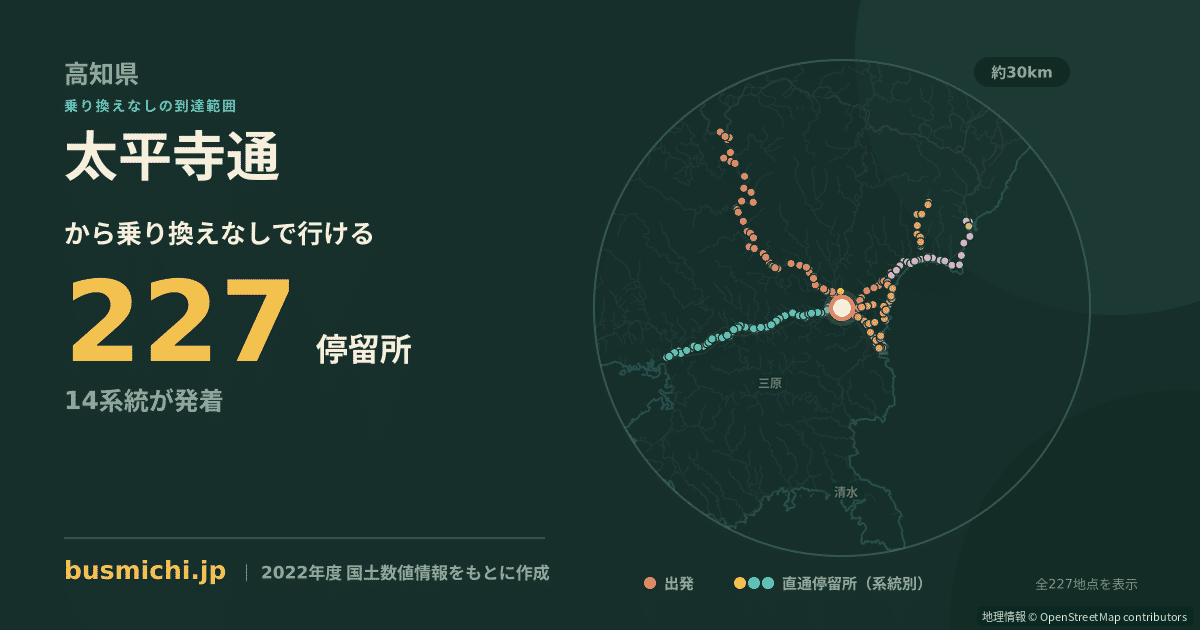 太平寺通バス停から直通で行ける停留所の概略図