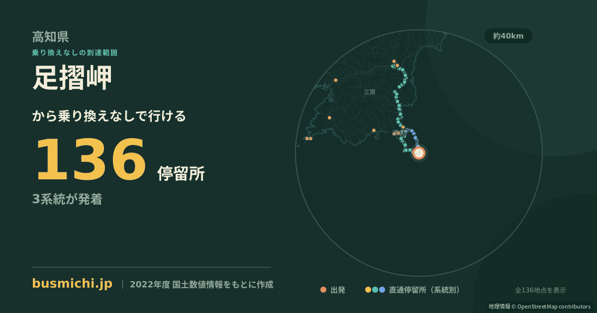 足摺岬バス停から直通で行ける停留所の概略図