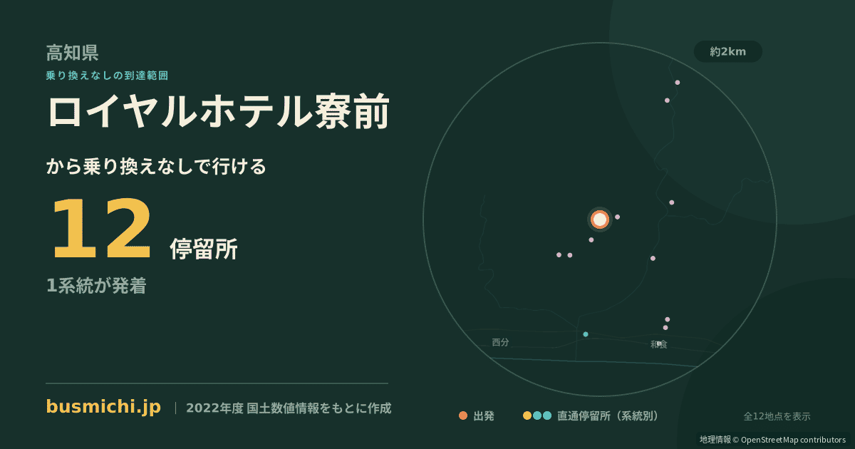 ロイヤルホテル寮前バス停から直通で行ける停留所の概略図
