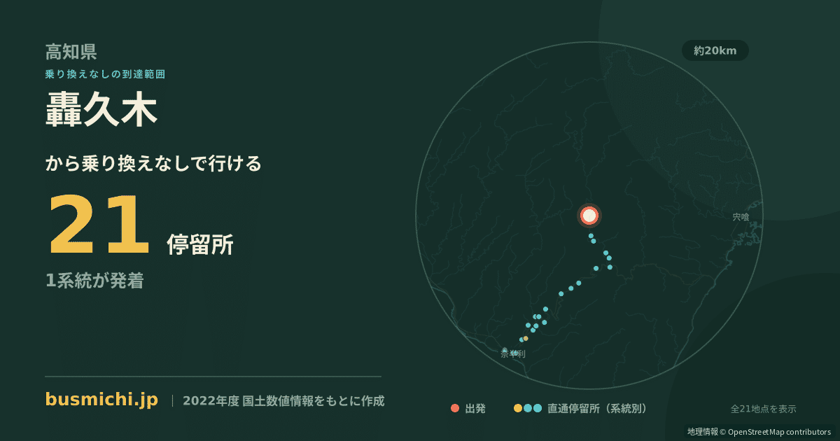 轟久木バス停から直通で行ける停留所の概略図