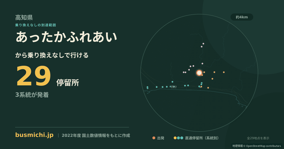 あったかふれあいバス停から直通で行ける停留所の概略図