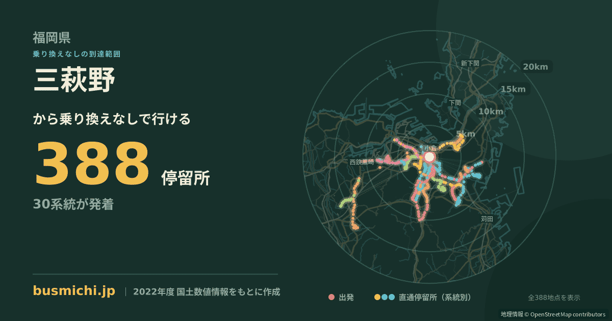 三萩野バス停から直通で行ける停留所の概略図