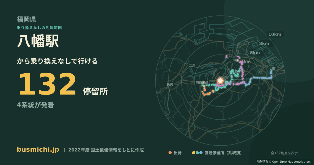 八幡駅バス停（北九州市八幡東区）から直通で行ける停留所の概略図