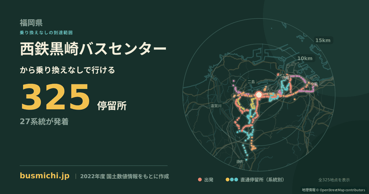 西鉄黒崎バスセンターバス停から直通で行ける停留所の概略図