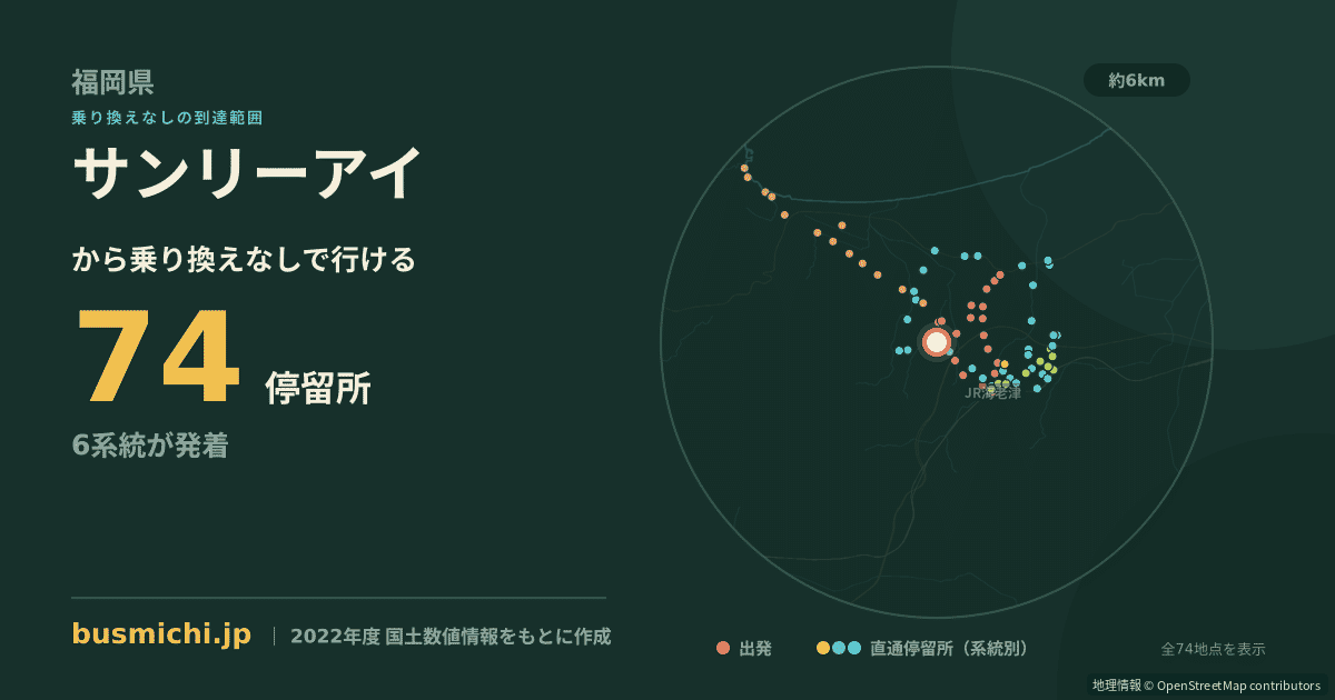 サンリーアイバス停から直通で行ける停留所の概略図
