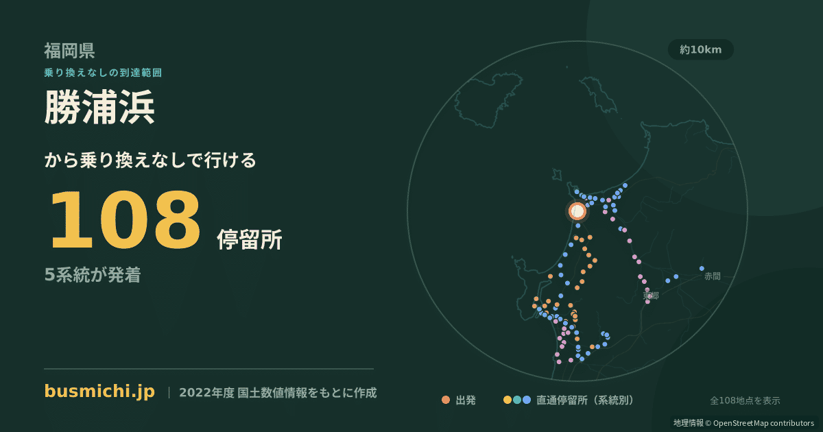 勝浦浜バス停から直通で行ける停留所の概略図