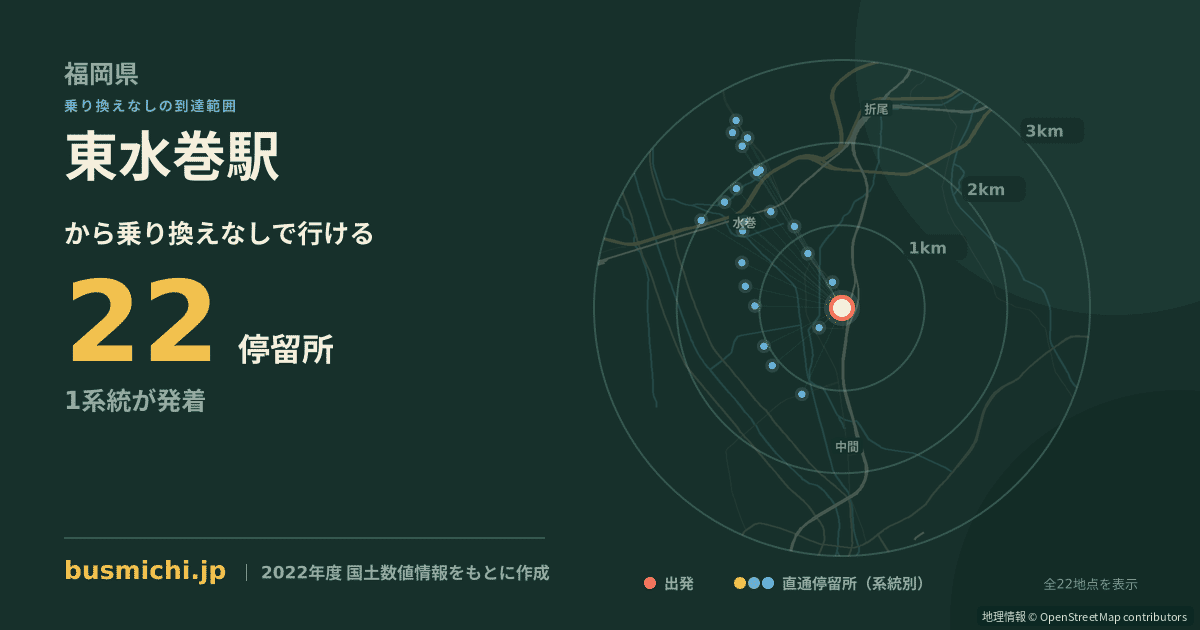 東水巻駅バス停から直通で行ける停留所の概略図