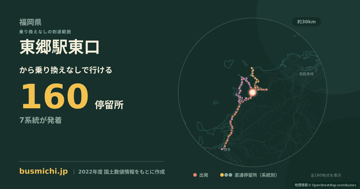 東郷駅東口バス停から直通で行ける停留所の概略図