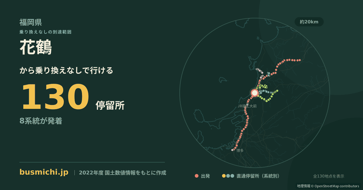 花鶴バス停から直通で行ける停留所の概略図