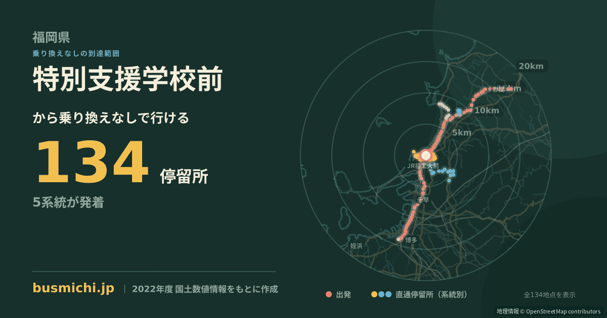特別支援学校前バス停（新宮町）から直通で行ける停留所の概略図