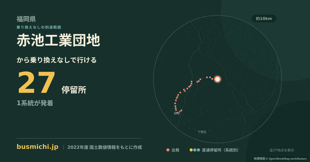 赤池工業団地バス停から直通で行ける停留所の概略図