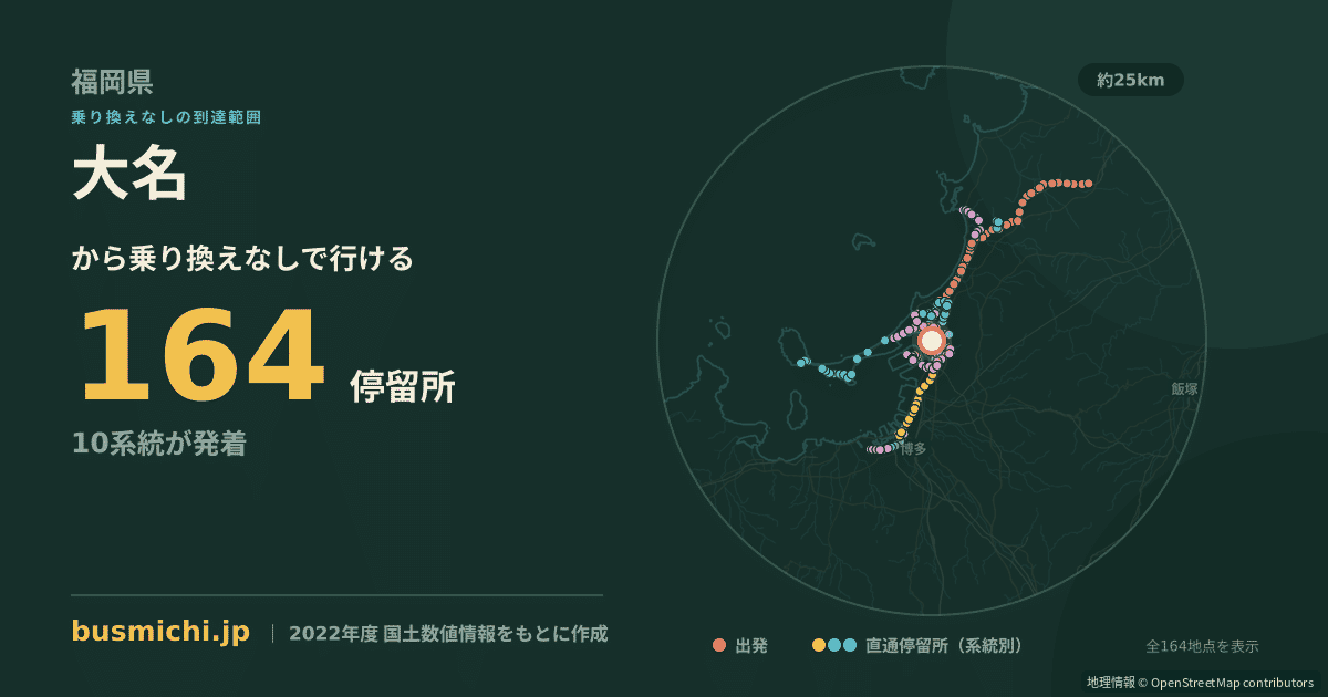 大名バス停から直通で行ける停留所の概略図