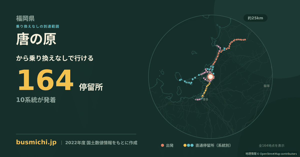 唐の原バス停から直通で行ける停留所の概略図