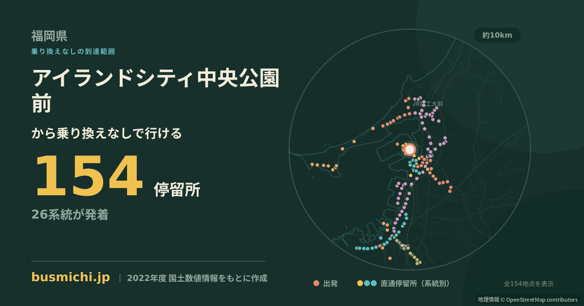 アイランドシティ中央公園前バス停から直通で行ける停留所の概略図