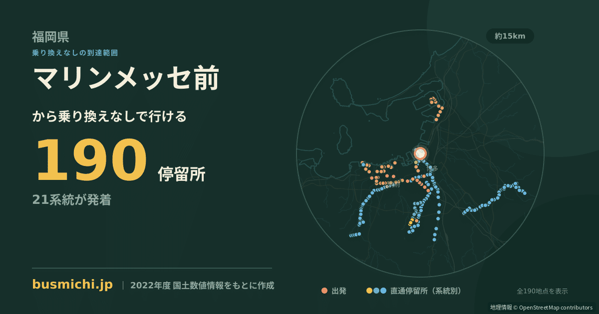 マリンメッセ前バス停から直通で行ける停留所の概略図