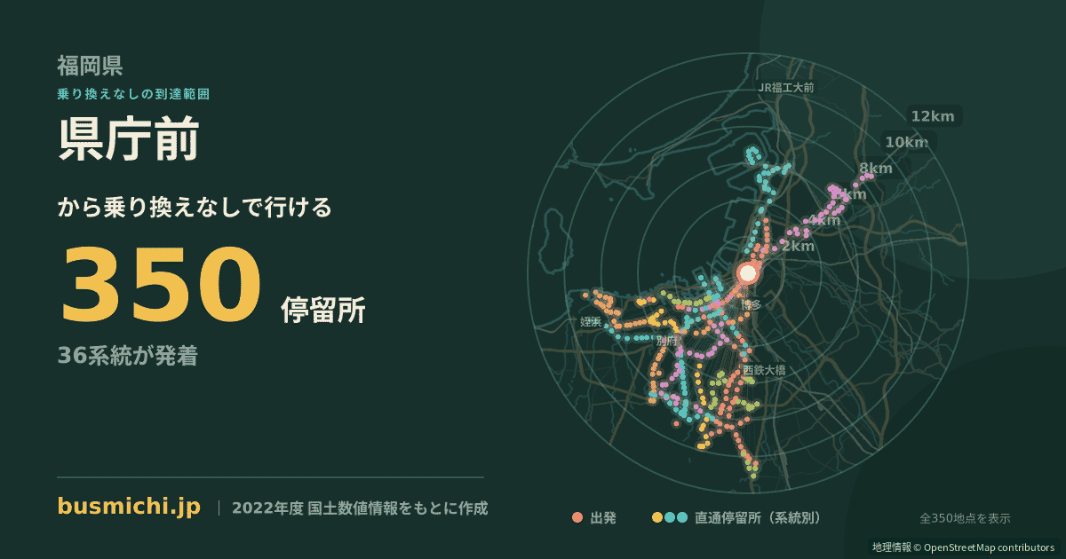 県庁前バス停（福岡市博多区）から直通で行ける停留所の概略図