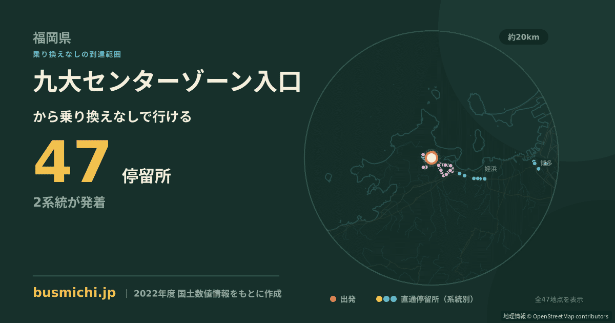 九大センターゾーン入口バス停から直通で行ける停留所の概略図