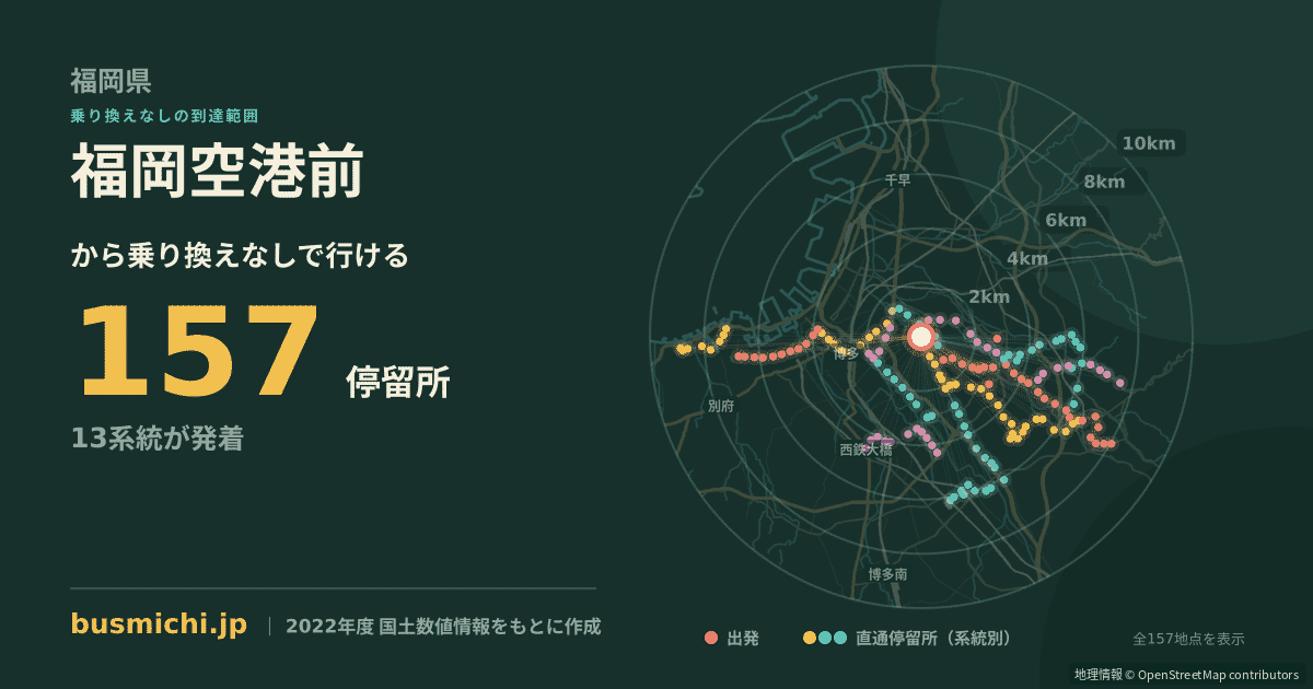 福岡空港前バス停から直通で行ける停留所の概略図
