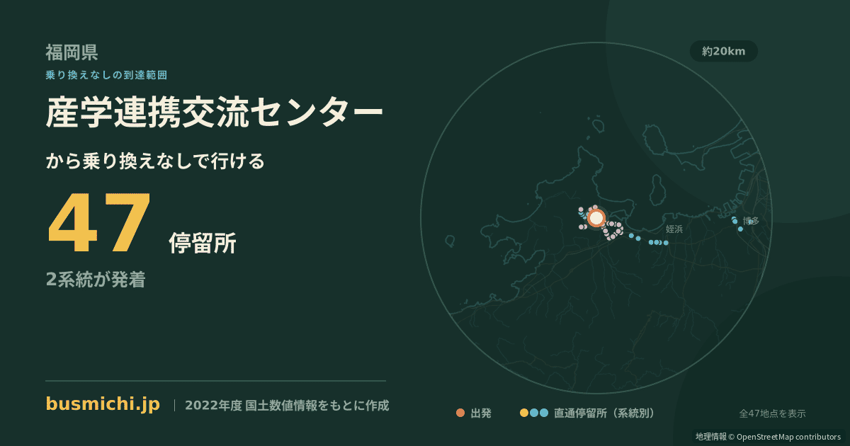 産学連携交流センターバス停から直通で行ける停留所の概略図