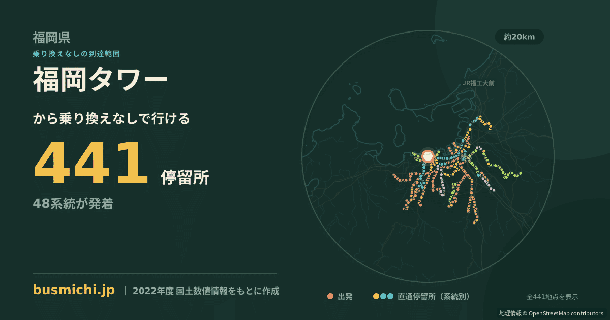 福岡タワーバス停から直通で行ける停留所の概略図