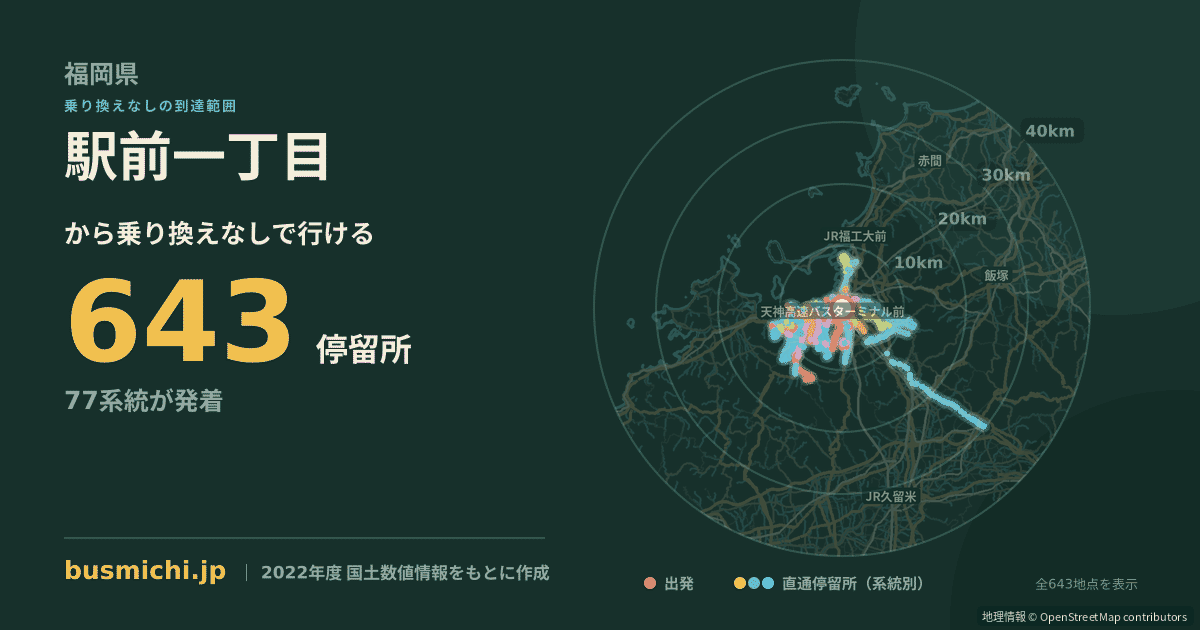 駅前一丁目バス停（福岡市博多区）から直通で行ける停留所の概略図