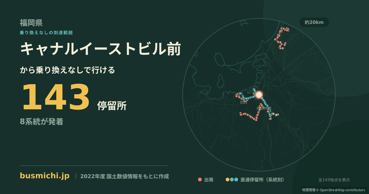 キャナルイーストビル前バス停から直通で行ける停留所の概略図