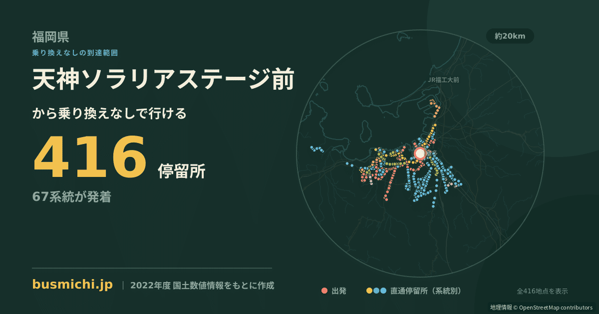 天神ソラリアステージ前バス停から直通で行ける停留所の概略図