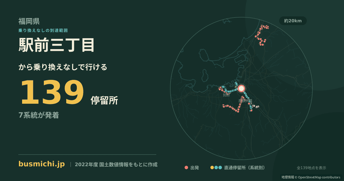 駅前三丁目バス停から直通で行ける停留所の概略図