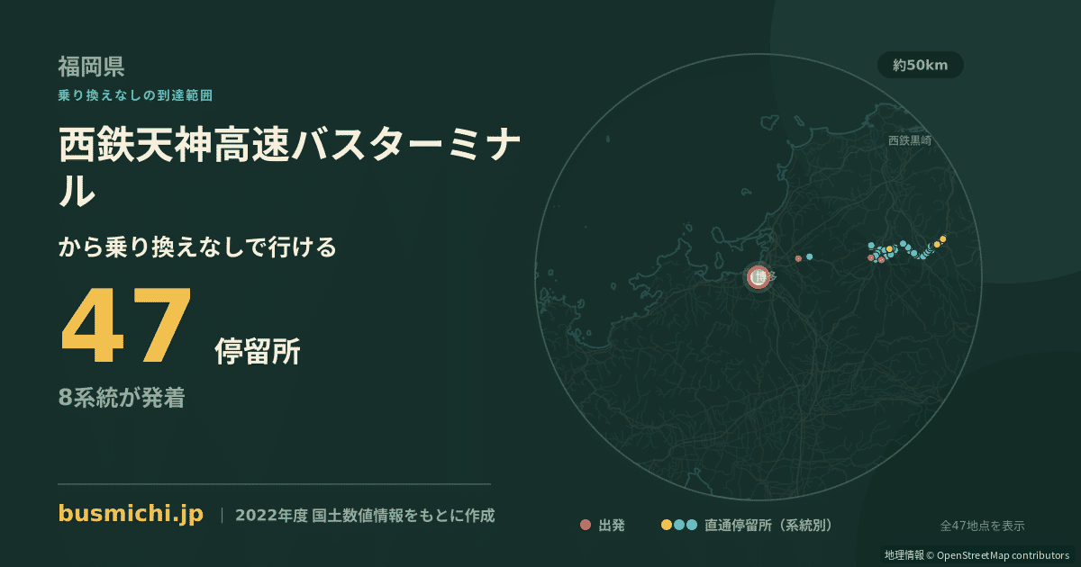 西鉄天神高速バスターミナルバス停から直通で行ける停留所の概略図