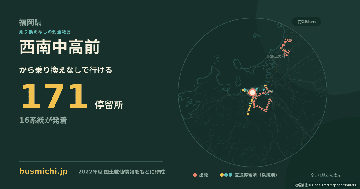 西南中高前バス停から直通で行ける停留所の概略図