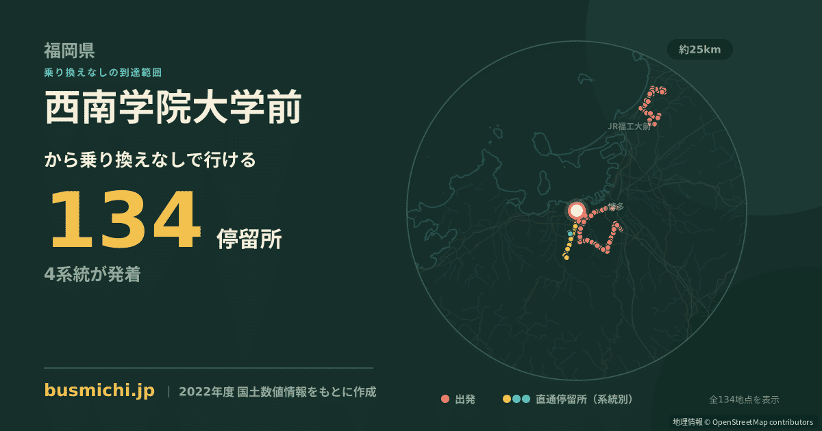 西南学院大学前バス停から直通で行ける停留所の概略図